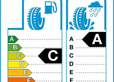 Маркировка шин